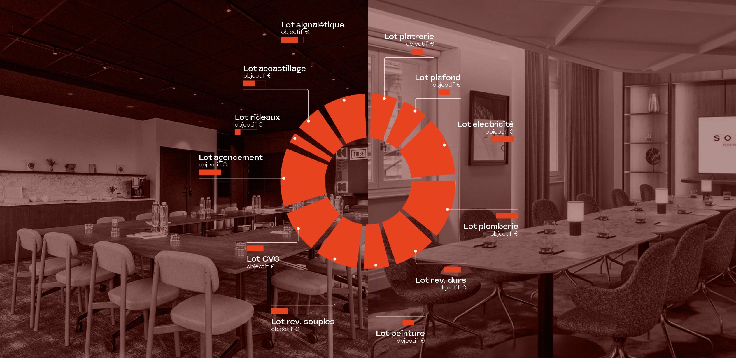 Savoir faire 4 Savoir faire 4